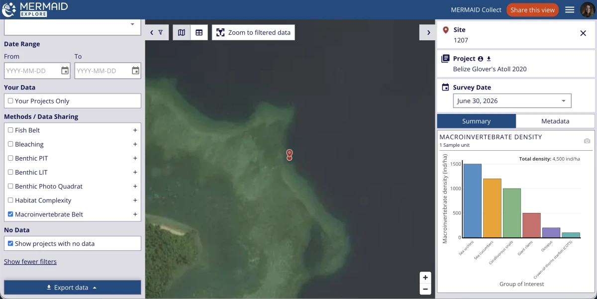 Screenshot showing MERMAID Explore with a surveyed reef site and a chart of macroinvertebrate density by group of interest, measured in individuals per hectare.